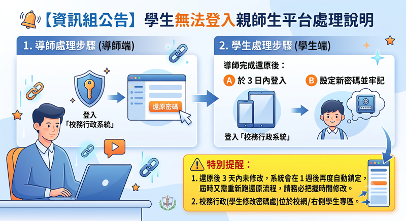 親師生平台登入問題說明