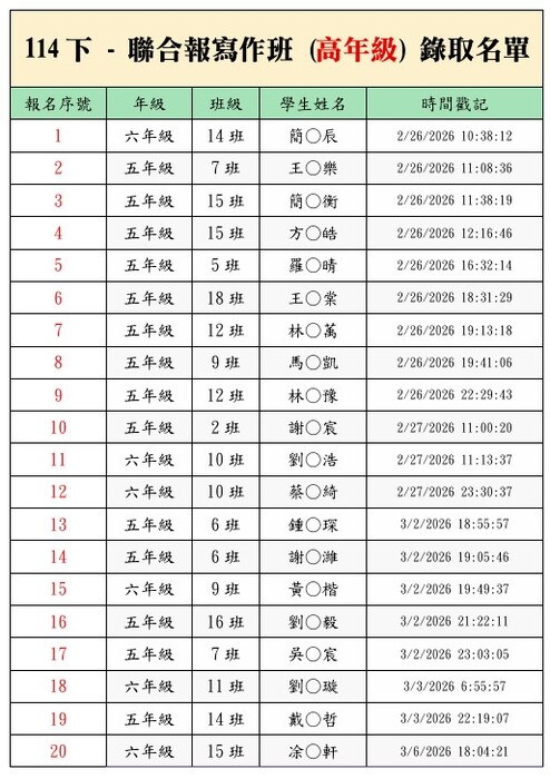 高年級錄取公告圖檔