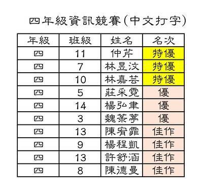 4th_grade