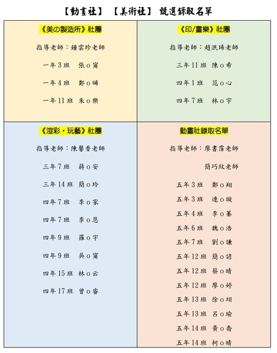 動畫社暨美術社團錄取名單圖片
