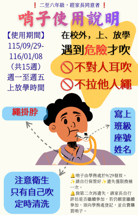 哨子使用說明