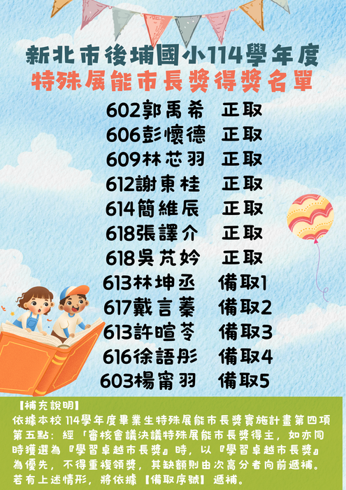 新北市板橋區後埔國小114學年度特殊展能市長獎得獎名單