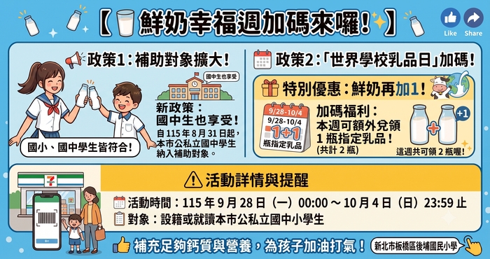 圖示