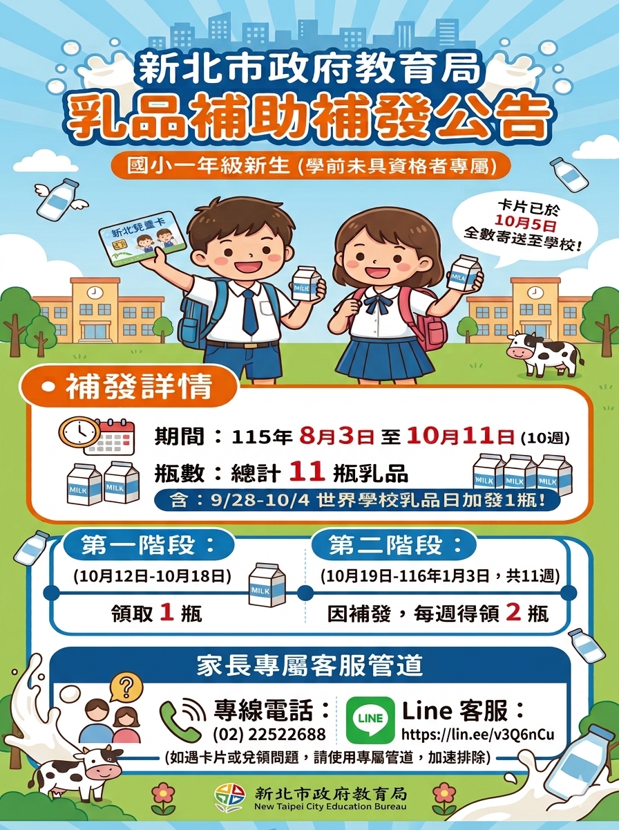 小一換鮮奶